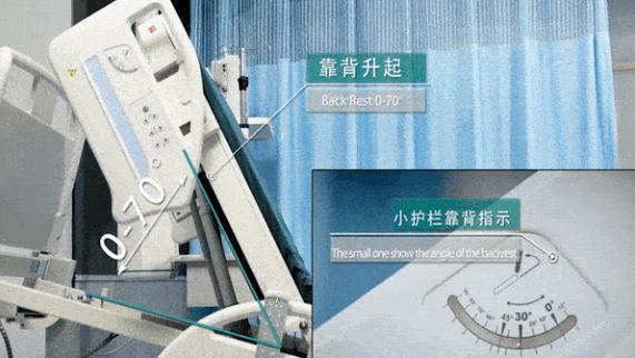 永信贵宾会医疗,电动病床DA-7